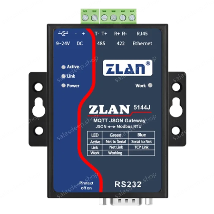 MQTT+JSON to Modbus gateway