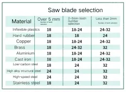 20 x 12" Flex 32/93408